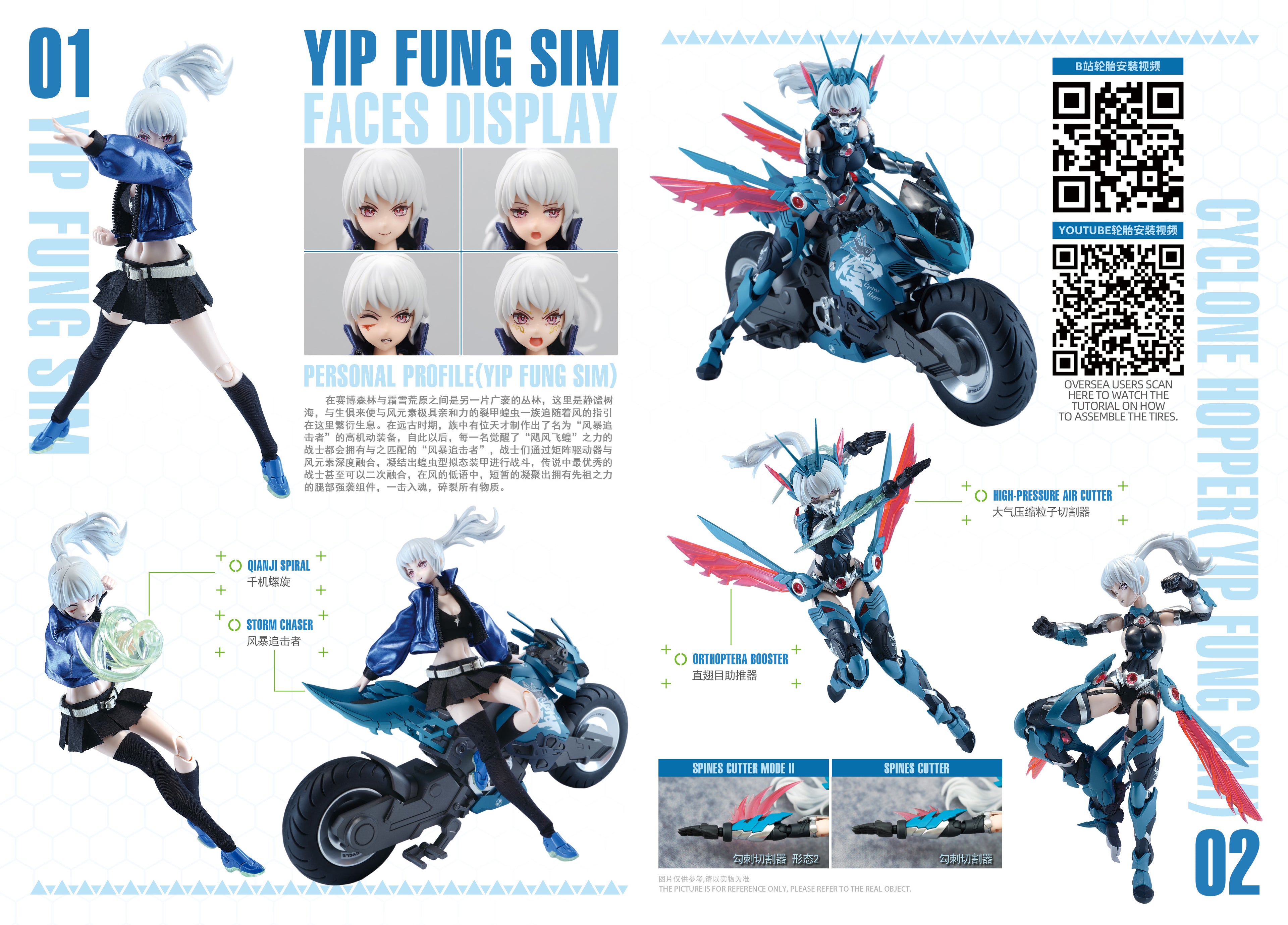 Nuke Matrix - CYCLONE HOPPER (YIP FUNG SIM)