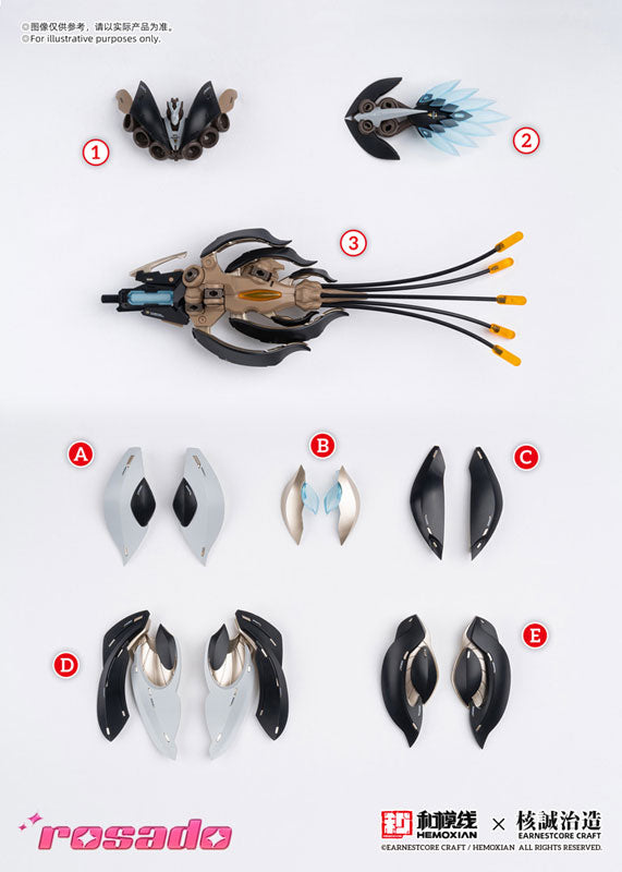 Hemoxian X Earnestcore Craft RS-03 Starflower Lily