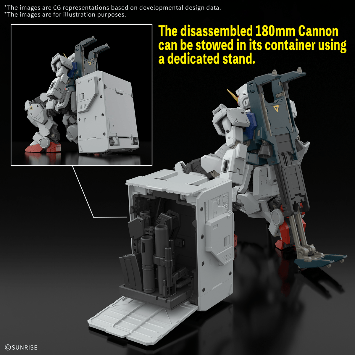 RG 1/144 GUNDAM GROUND TYPE(Pre-Order)