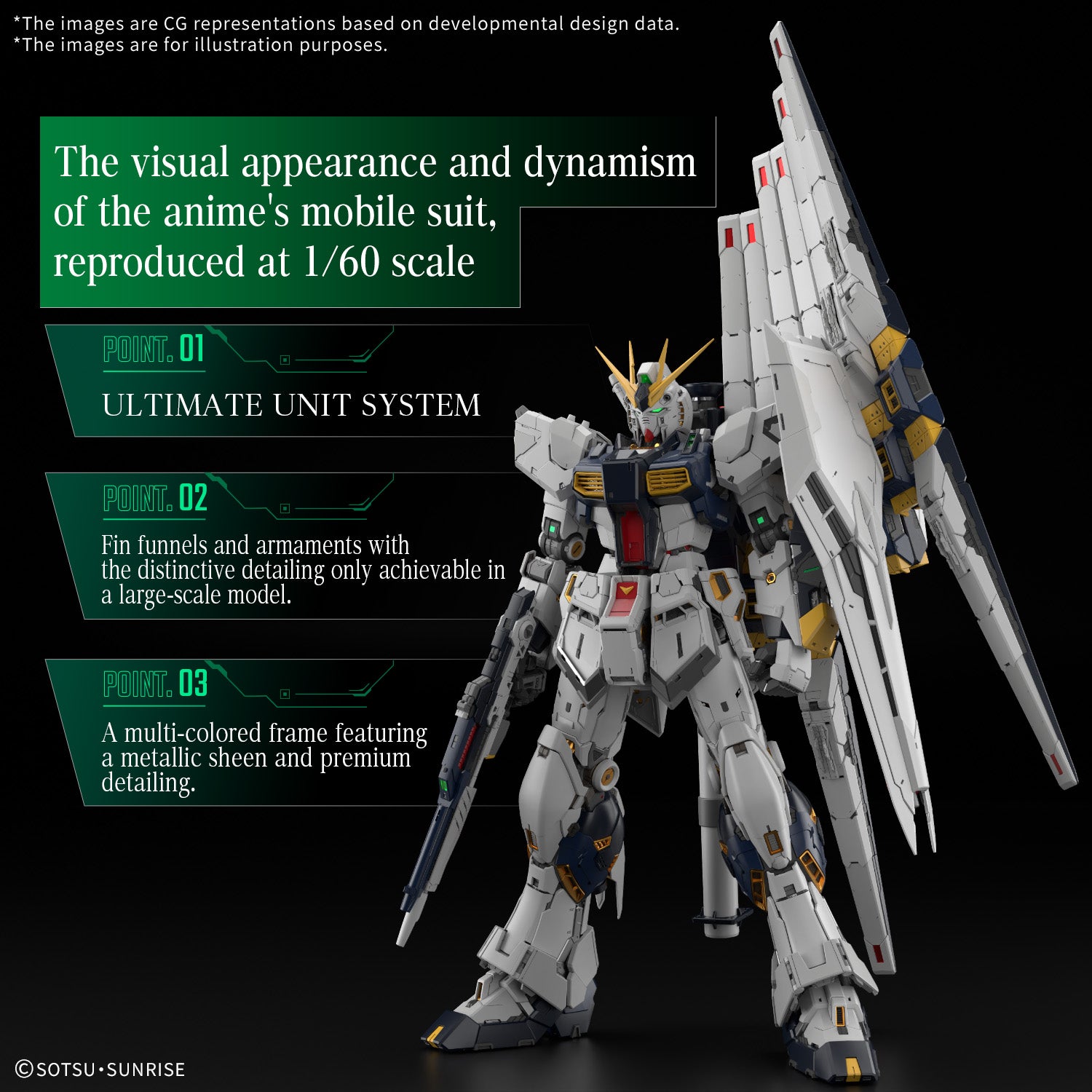 PG UNLEASHED 1/60 ν GUNDAM (PRE-ORDER)